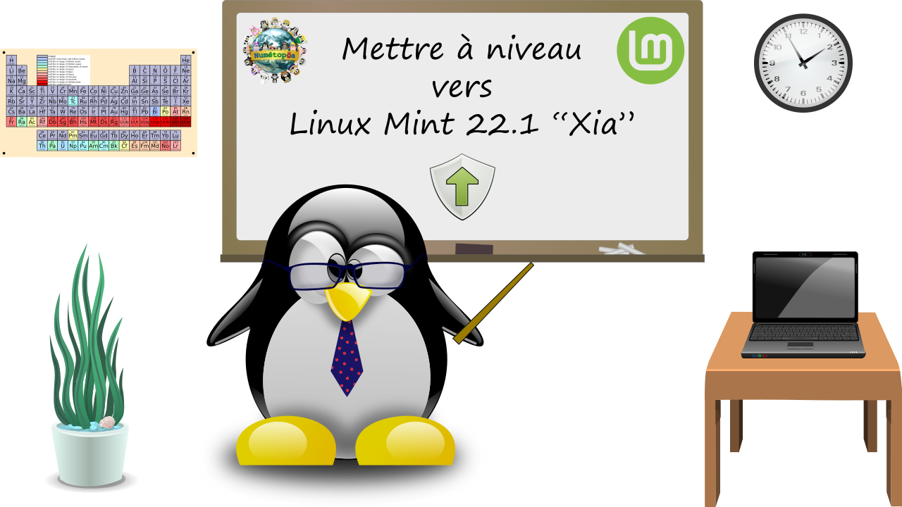 Comment mettre à niveau vers Linux Mint 22.1 “Xia”